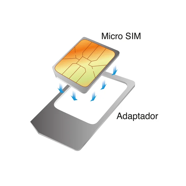 Adaptador de Tarjeta APPLE MicroSIM a SIM KSIX