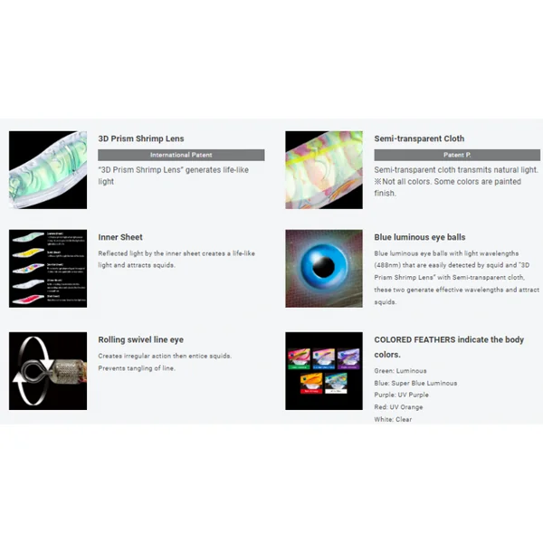 Aurie Q Cloth 3D Prism 4.0 - Imagen 2