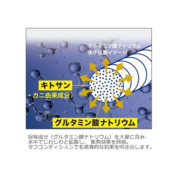 Bio Bait I-Tail 2" - Imagen 3