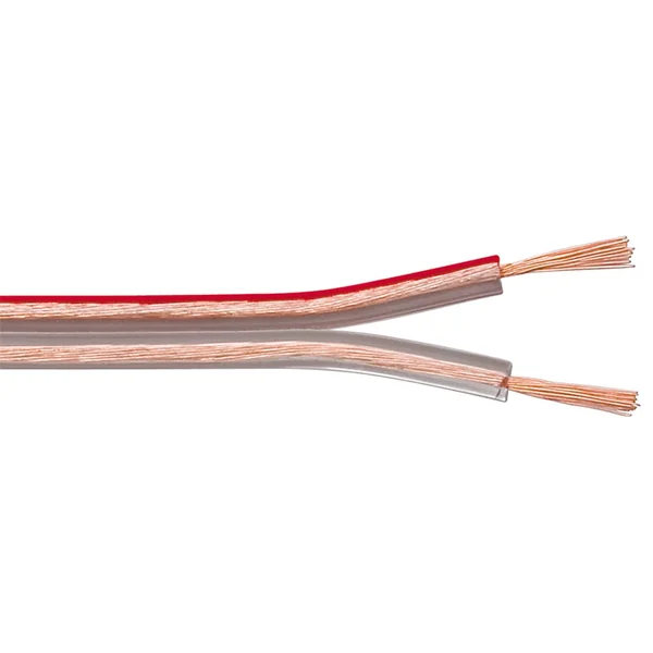Cable GOOBAY