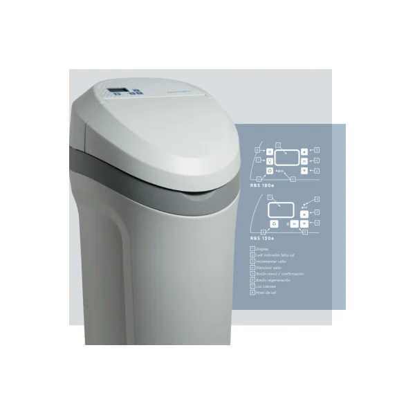 Descalcificador doméstico Robosoft 120 E ATH - Imagen 2