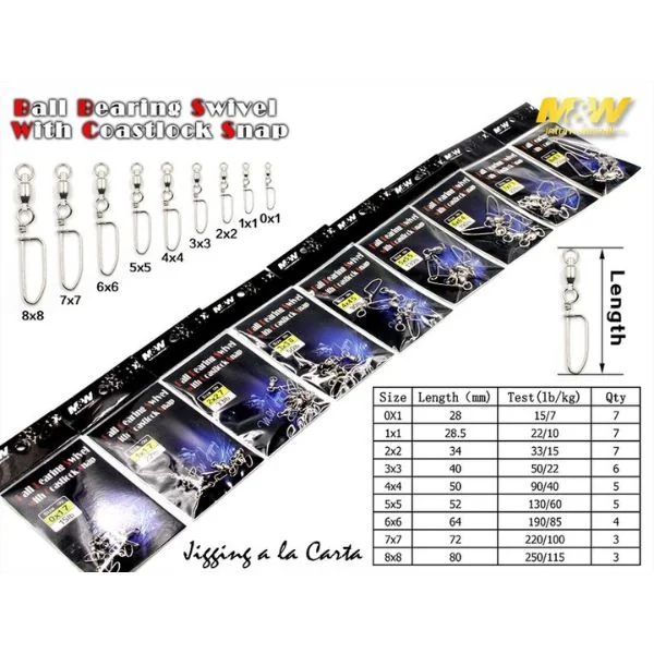 Emerillon M&W Coastlock Snap - Monty pesca