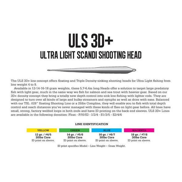 Guideline ULS 3D Plus Ultralight Cabeza de disparo scandi - Imagen 2
