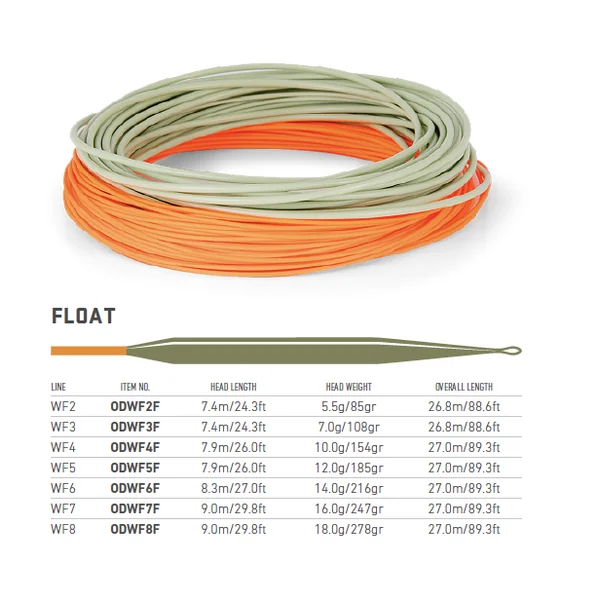 Loop Opti Drift línea de mosca Flotante - Imagen 2