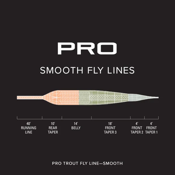 Orvis Pro Smooth Línea de mosca para trucha - Imagen 3