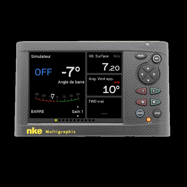Panel de control multigráfico