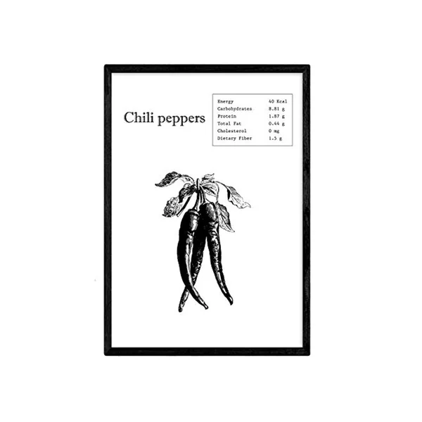 Poster NACNIC de Chili peppers (A3)