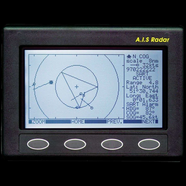 Receptor AIS SART RADAR