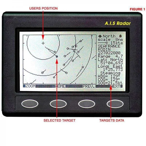 Receptor AIS SART RADAR - Imagen 5