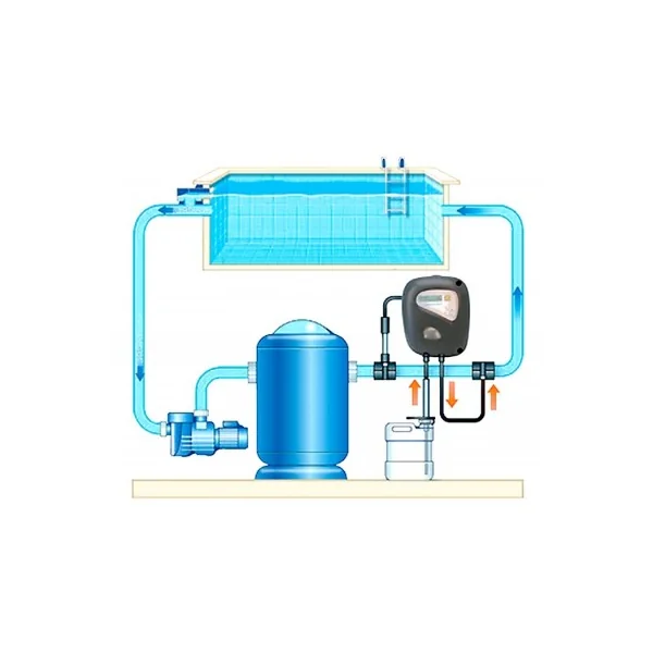 Regulador de PH pH Expert Zodiac - Imagen 3