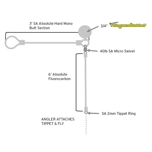 Scientific Anglers Absolute Right Angle Bajo de línea 9 ft - Imagen 5
