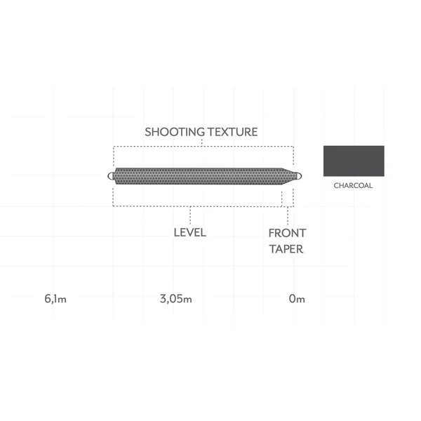 Scientific Anglers Headway T-Tip - Imagen 2