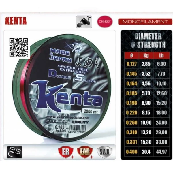Yuki Kenta 2000m - Monty pesca